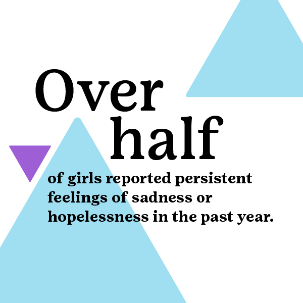 Statistic: Over half of girls reported persistent feelings of sadness or hopelessness in the past year.